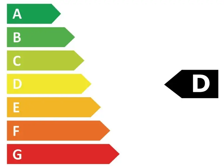 Energieeffizienzlabel D autohaus mense