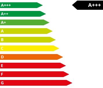 eec label a 3