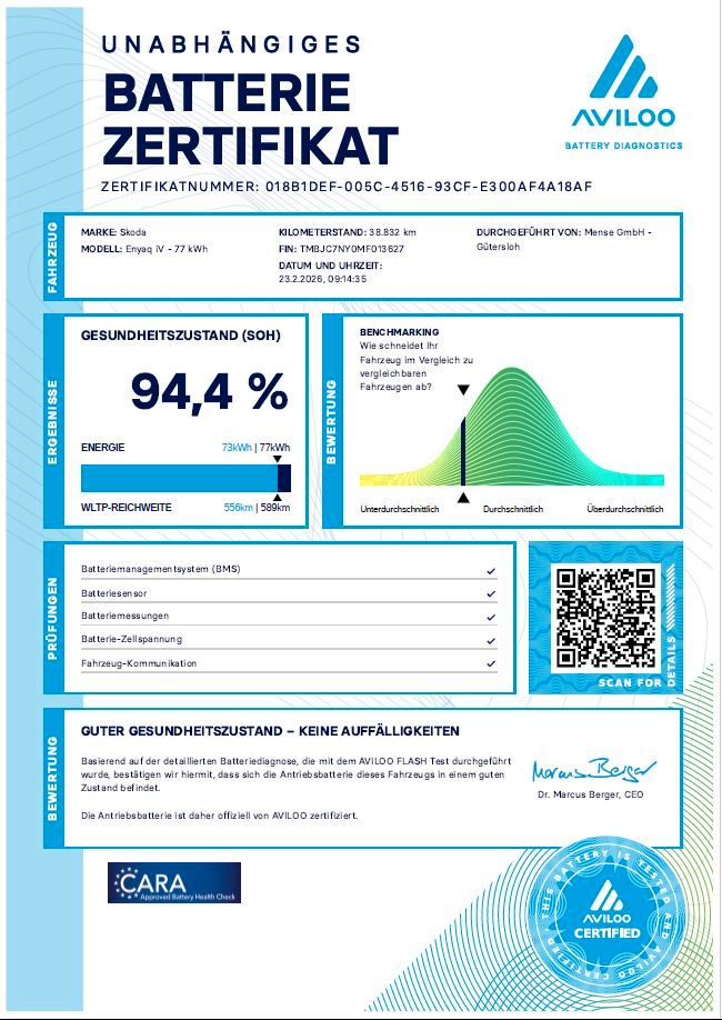 Fahrzeug autohaus mense Fahrzeugabbildung SKODA Enyaq iV 80 |AHK|4xSHZ|FLA|ACC|HUD|KeyLess|Navi