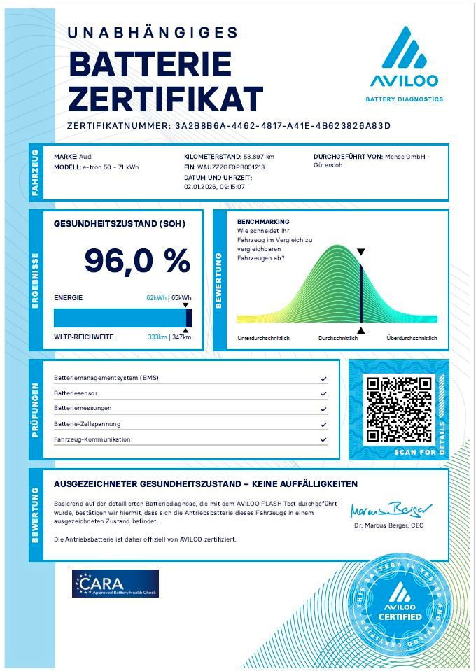 Fahrzeug autohaus mense Fahrzeugabbildung Audi e-tron 50 quattro AHK|Luft|Standhzg|LED|Navi|PDC
