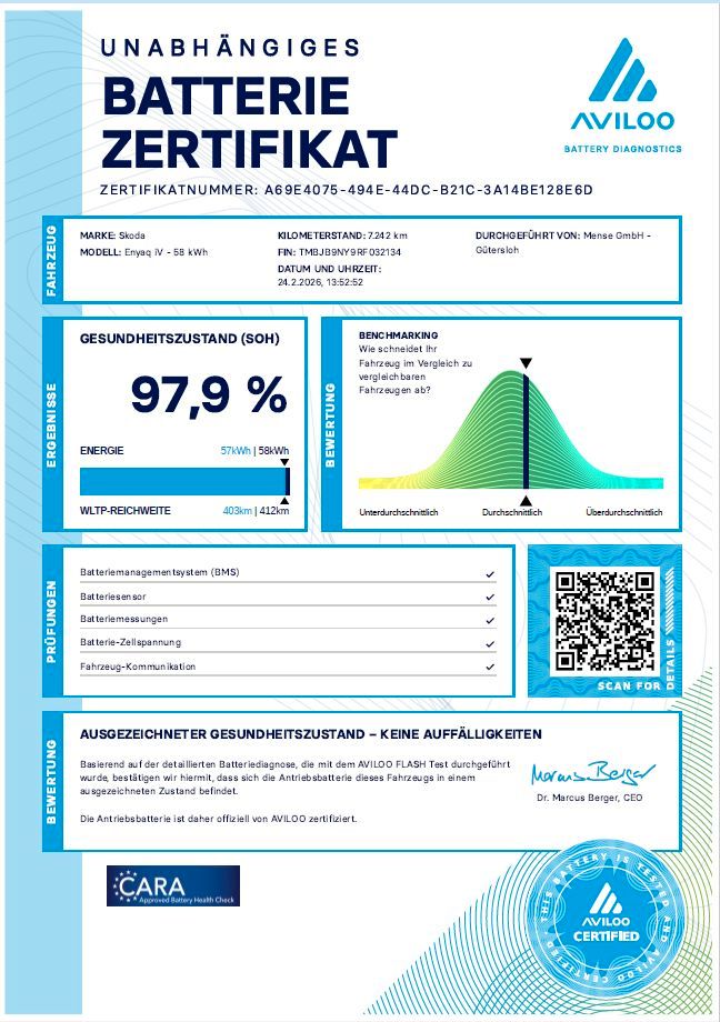 Fahrzeug autohaus mense Fahrzeugabbildung SKODA Enyaq 60 Loft ACC|LED|Navi|VirtualCP|Akustikglas
