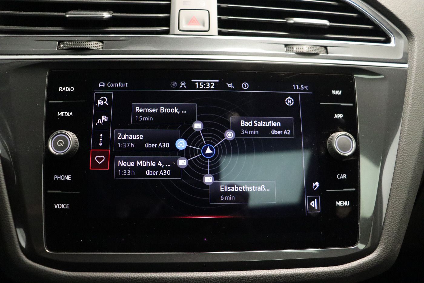 Fahrzeugabbildung Volkswagen Tiguan Allspace 2.0 TDI 4 Motion DSG Elegance SD