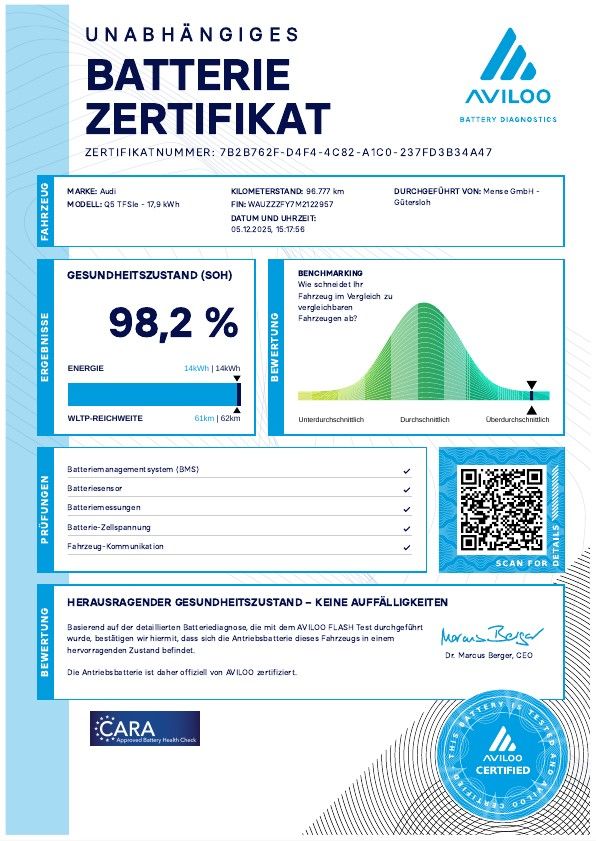 Fahrzeugabbildung Audi Q5 50 TFSI e quattro S tronic S line Matrix|AHK