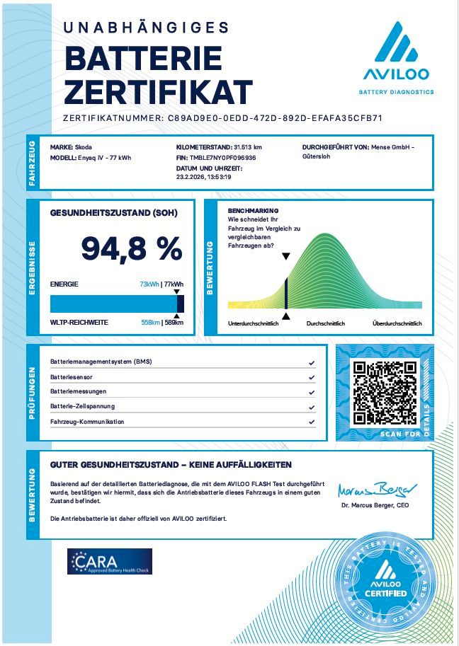 Fahrzeug autohaus mense Fahrzeugabbildung SKODA Enyaq x 80x Loft AHK|HUD|4xSHZG|ACC|LED|Navi|PDC