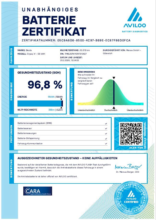 Fahrzeugabbildung SKODA Enyaq 60 Loft AHK|LED|Navi|VirtualCP|Akustikglas
